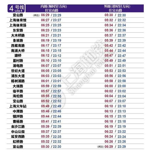 解读2012年最新列车时刻表及其对交通管理的影响