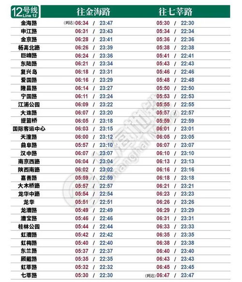 解读2012年最新列车时刻表及其对交通管理的影响