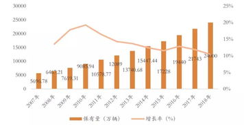 深入解析其市场报价与综合价值