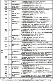 交通运管视角下的全面解读