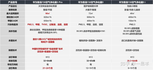 价格、性能与价值全面解析