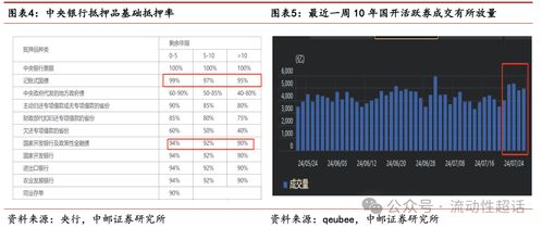 价格、性能与价值全面解析