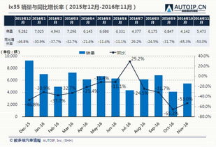 报价与图片全解析