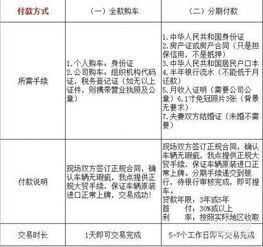 全方位解析与最新报价