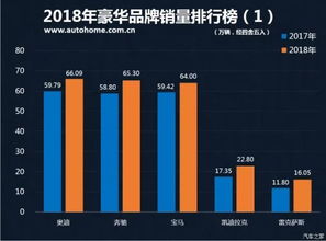 豪华与品质的完美结合——报价及全方位解析