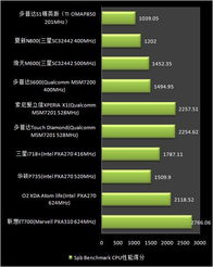 豪华与品质的完美结合——报价及全方位解析