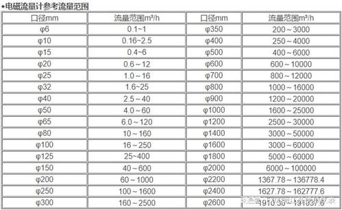 性价比之选，价格全解析