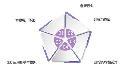 性能、技术与用户体验的深度解析