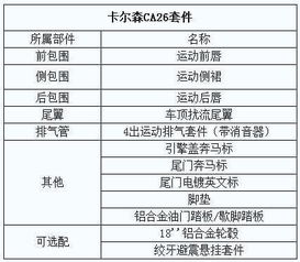 豪华与性能的完美结合——价格解析与市场分析