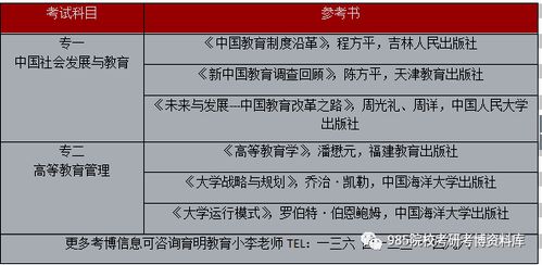 全面解析与管理建议