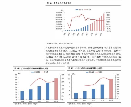 报价与图片全解析