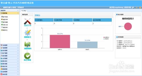 从运管视角看车辆性能与管理