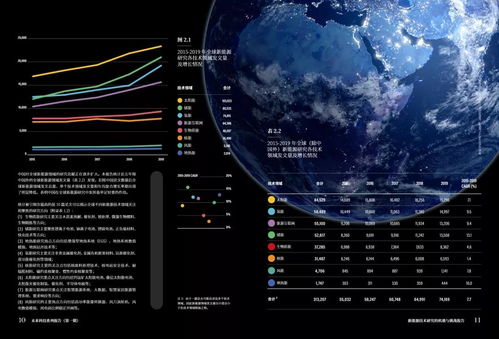 卫星影像揭示妙瓦底断电，绿色能源转型的成效与挑战