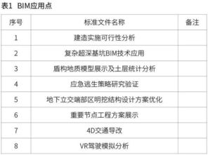 全面解析与优化建议