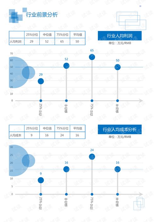 交通运管视角下的深度剖析