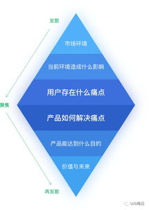 全面解析与深度体验