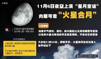 专家揭秘，七星连珠现象中，肉眼为何只能看到3颗星？