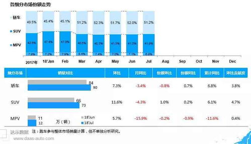 全方位解析与报价分析