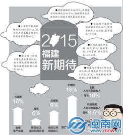 政府工作报告中的新词热词，创新、绿色、共享与数字转型的交响曲