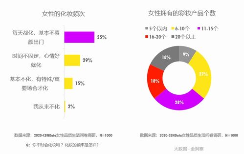 女子工资4600元，每天花近百元通勤，如何优化通勤成本与生活质量