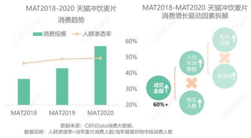 自由点卫生巾直播间被刷屏，女性健康与消费选择的新趋势