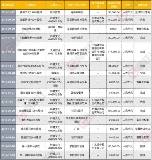 丝语甜公司参保人数为0，揭秘背后的原因与影响