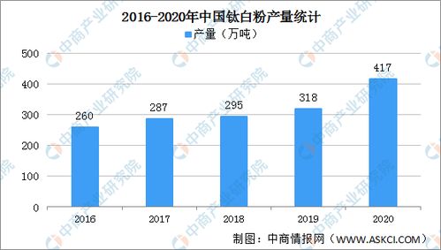 稳步扩大制度型开放，中国经济发展的新引擎