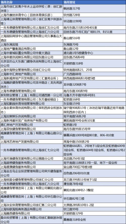 近五年卫生巾品牌的雷区大起底，你的选择，你的健康